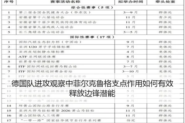 德国队进攻观察中菲尔克鲁格支点作用如何有效释放边锋潜能